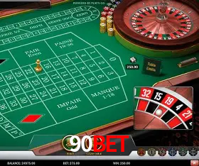Explorando a Categoria de Eventos em Apostas na 90bet